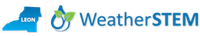 weather 