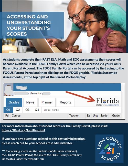 Student test scores can be accessed on Focus by clicking on the 'Florida Statewide Assessments' graphic.