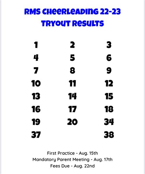 Tryout Results