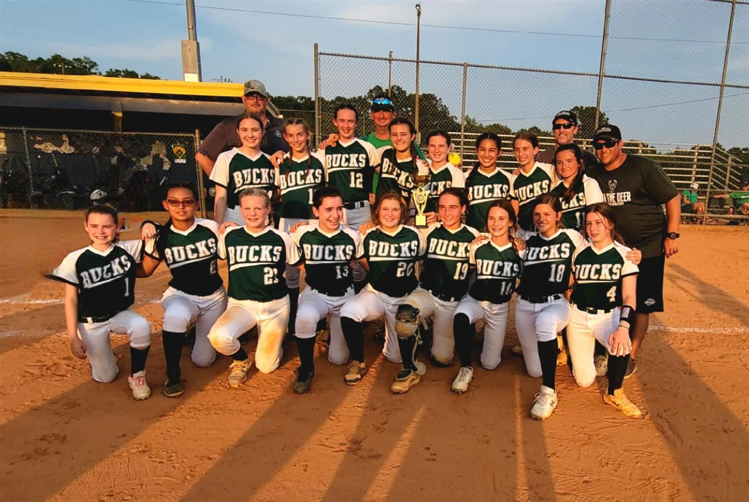 2022 champs