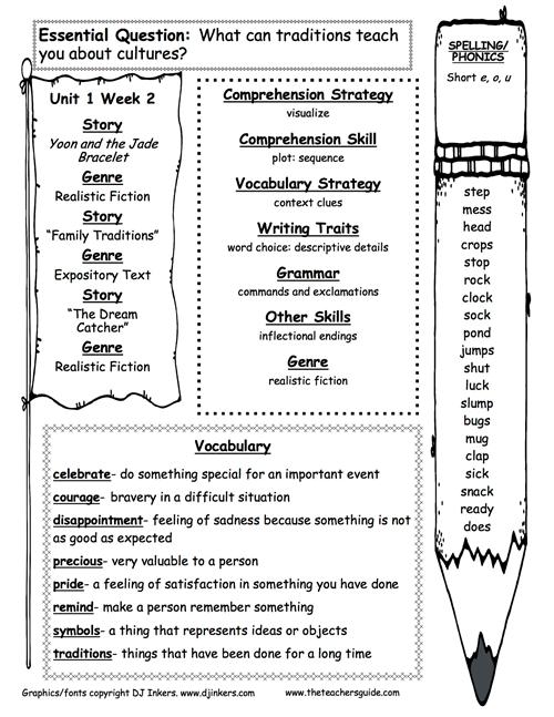 mr kiser weekly assignments weekly assignments