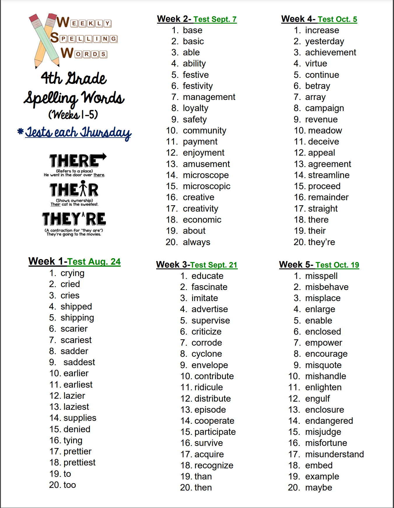 8th Grade Spelling Words For Cheap Nationaldefensepac