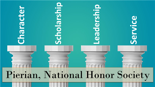 The 4 pillars of NHS are character, scholarship, leadership, and service