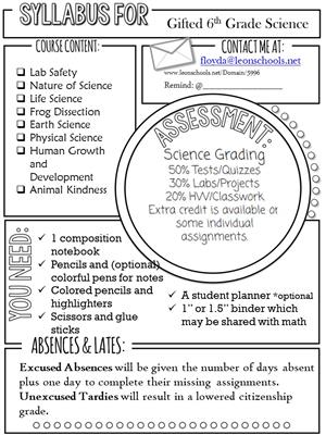 Syllabus 2021-2022