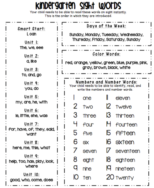 Kindergarten Sight Words 