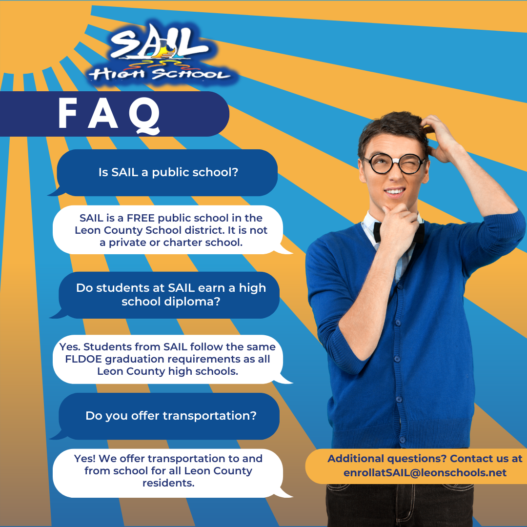 FAQs