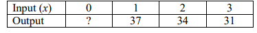 example