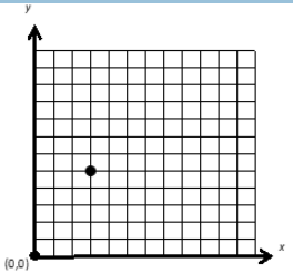 EXAMPLE
