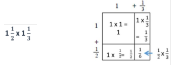 EXAMPLE
