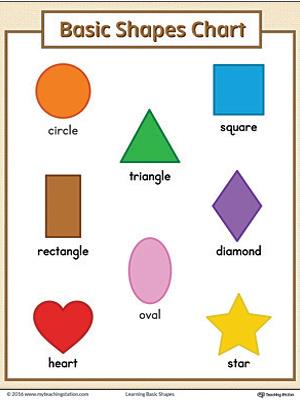 Shapes 