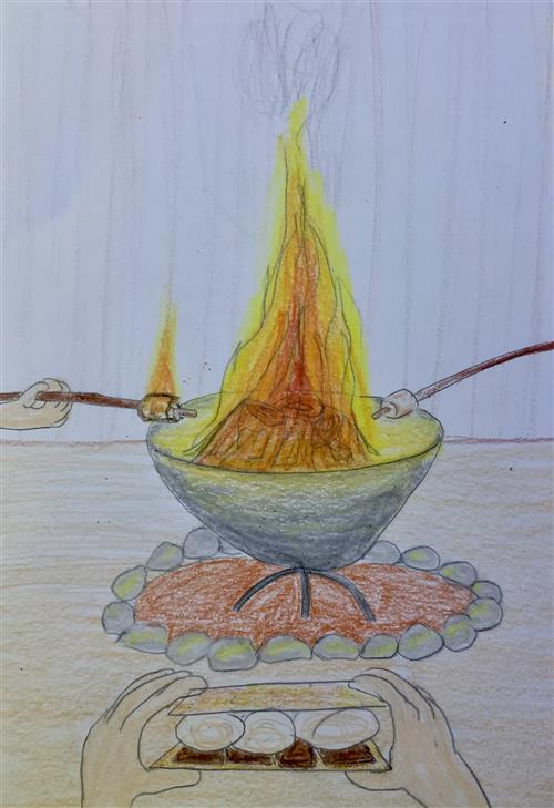 Ms. Sandlin's colored example 