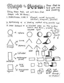 shape 